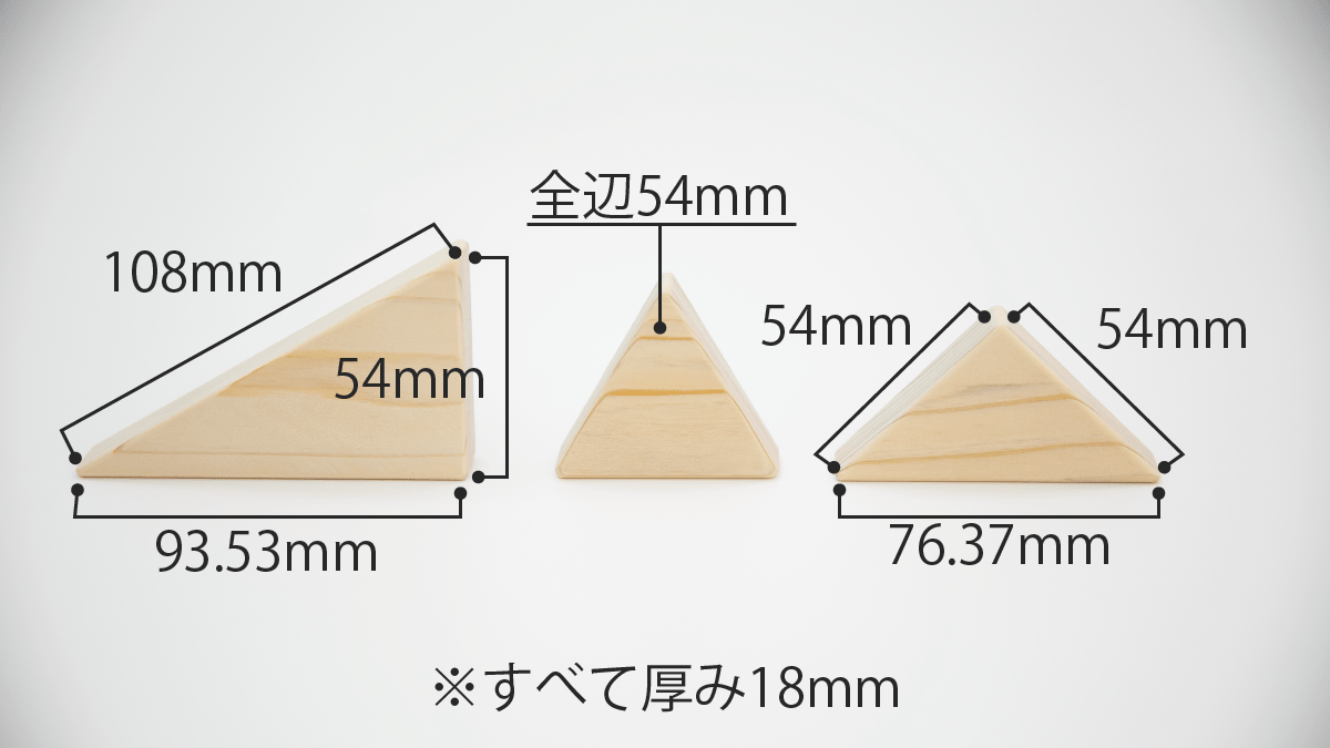 いろんな三角形単体サイズ